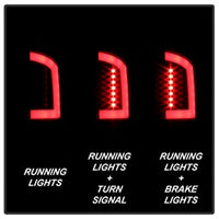 ( Spyder ) - Version 3 Light Bar LED Tail Light - Black