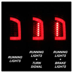 ( Spyder ) - Tail Lights - Red Clear