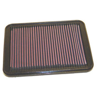 K&N 33-2147 SPECIAL ORDER Repl Fltr