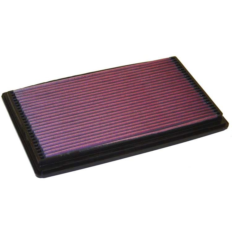 K&N 33-2140-1 Replacement Air Filter